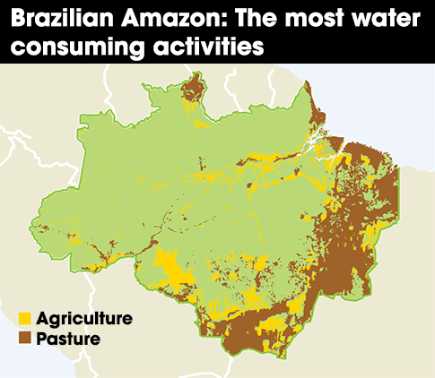 water-consumption-Brazil.png