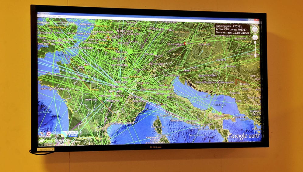 A live display of data movement at CERN - MAIN
