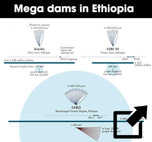 etiopia--SMALL-ONE-dighe-ENG-FINAL.png