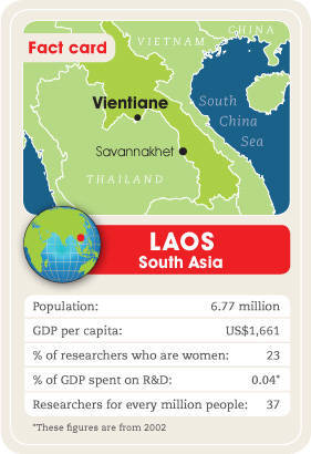 Card-Laos SciDev.jpg