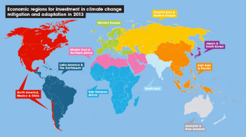 climate investment 480