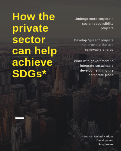 SDGs infographic